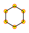 zobrazení symetrie molekuly